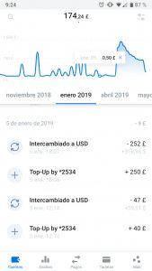 Nuestra experiencia con Revolut