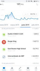 Nuestra experiencia con Revolut